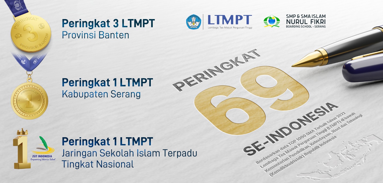 Program Unggulan SMA
